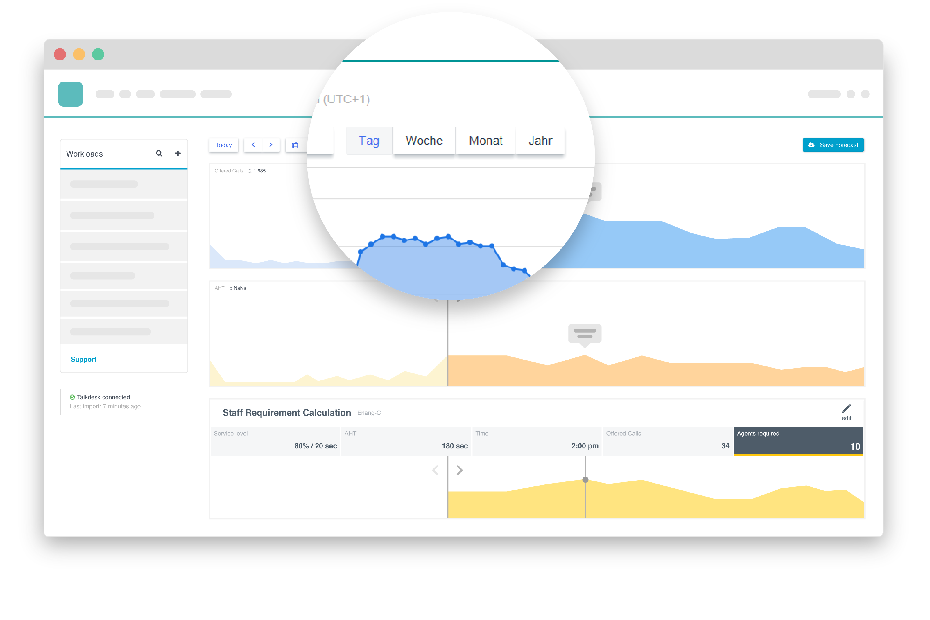 Forecasting de